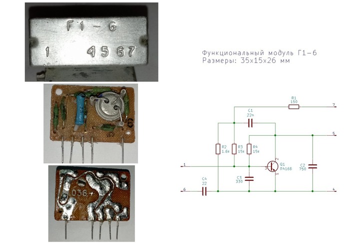 Функциональные модули