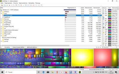 ����������� � �����������