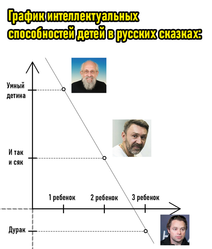   ,   , , , ,  ,  ,  