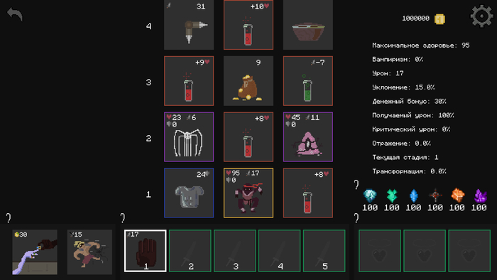    -  Roguelike      ! , Gamedev, Pygame,  , Roguelike, 