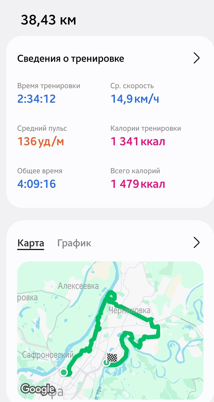        , , , ,   