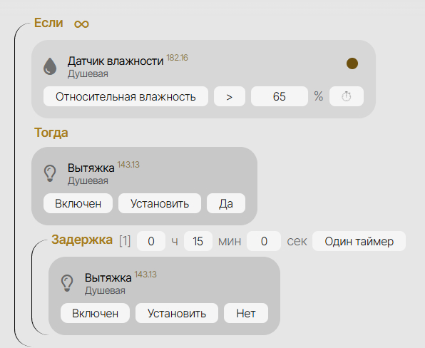    65%     15 .       15 ,    