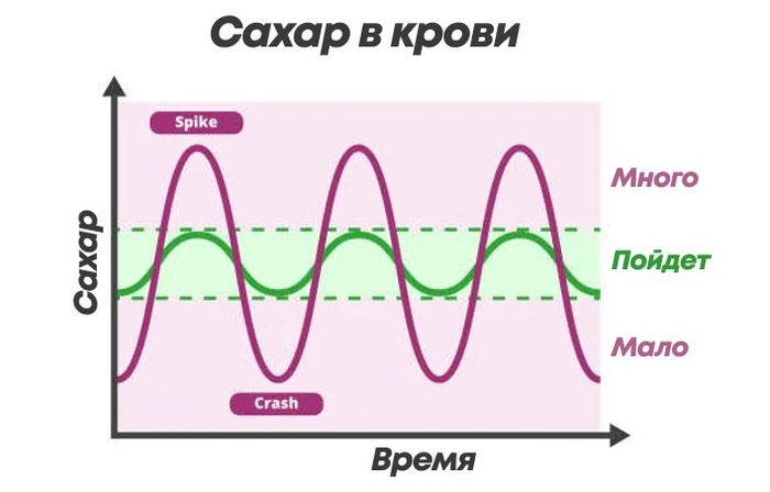     ,  ,  , , , 