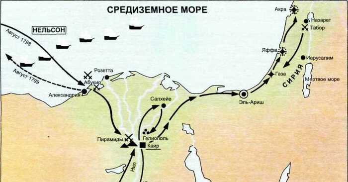 Поход Наполеона в Египет