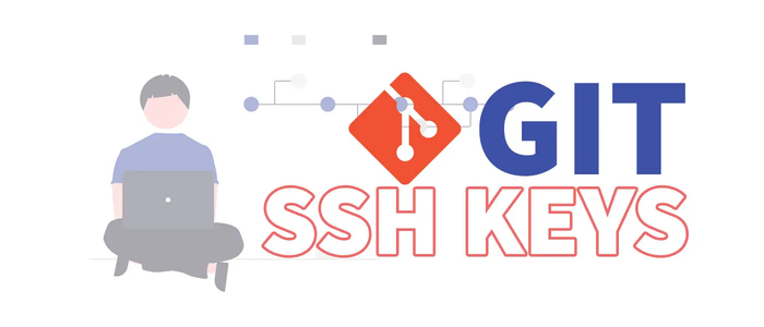  ssh   git Git, Ssh, Telegram ()