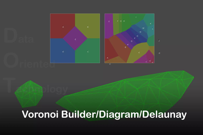   Dots Plus  Unity asset store ,  , , Gamedev, , Unity, 