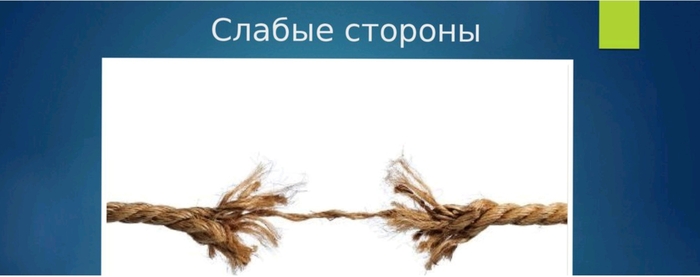 Зоны роста по ДР 1,10,19 и 28 число любого месяца