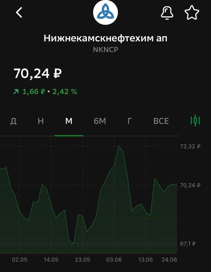   ?   ?  ,   , 