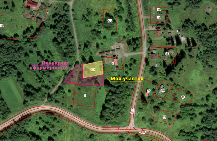 ���������� ���������� �������