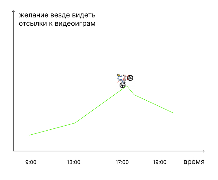   (30.06) ,   , , , ,  , ,  