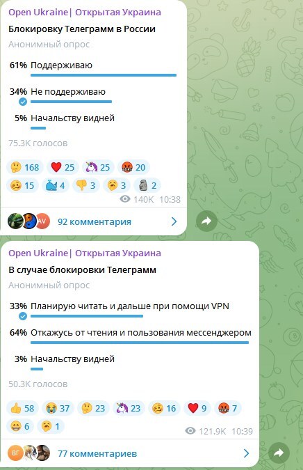  ? , Telegram (), , ,  Telegram, 