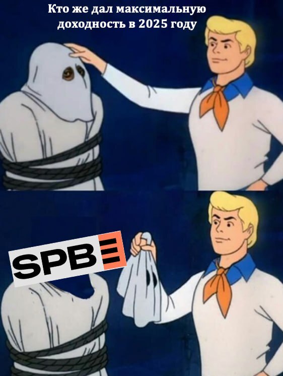 Топ - 10 выросших акций с начала года