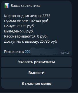  :  ,       ,  , Telegram,  , ,   ,   ,  