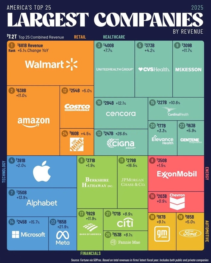         , , , , ,   , , , 2025, Telegram ()