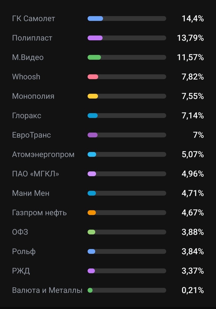     2025 .     4,95% , ,  , , , , , ,  , , , 