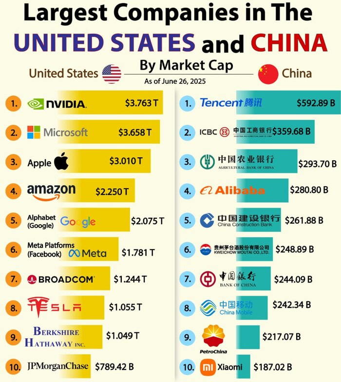             2025    , , , , ,   , , , Telegram ()