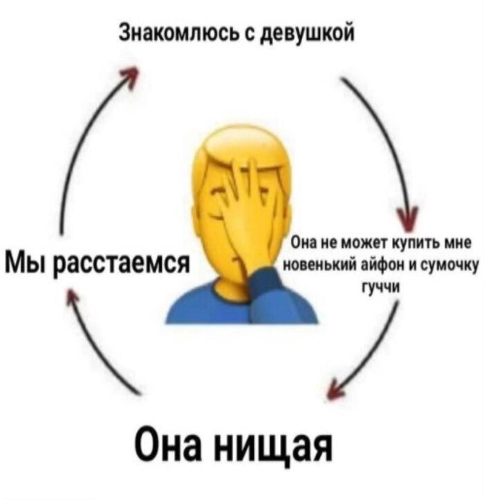  ,   , , , ,   