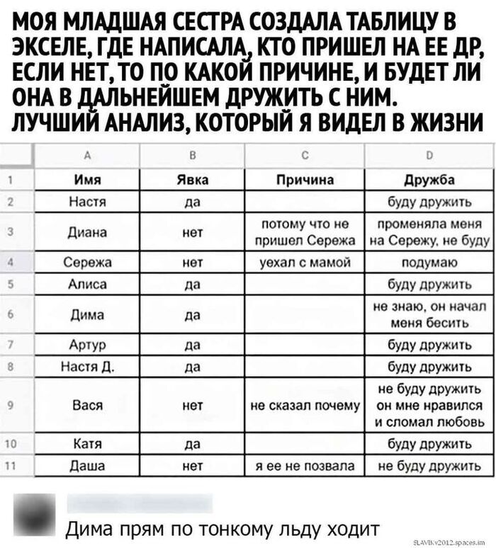    , X (Twitter), , , , , , , 