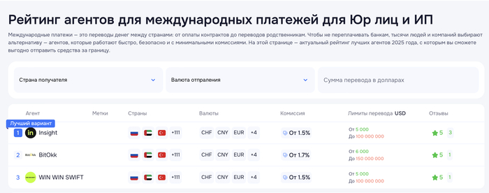 ���������� Exnode