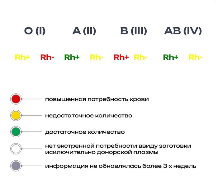    , - , ,  , -,  