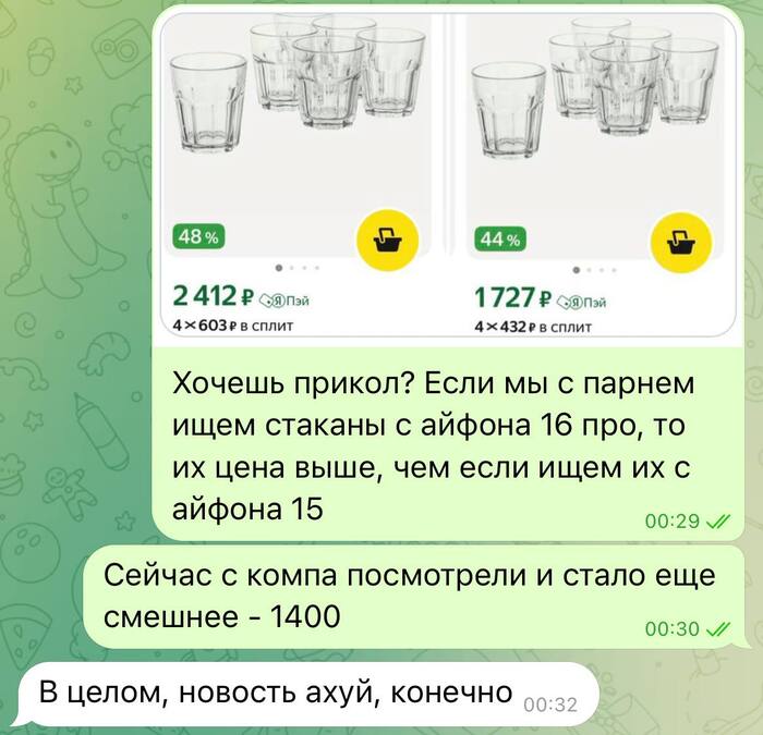    yandexmarket ? , , , , Telegram (), , ,  
