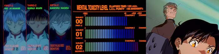 Синхротест. Результат. Майя шокирована результатом.