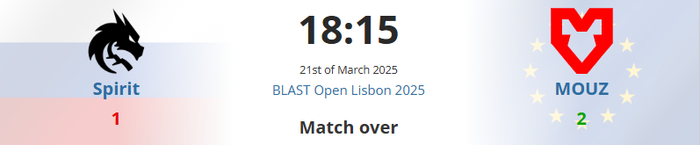 Blast Open Lisbon:   MOUZ
