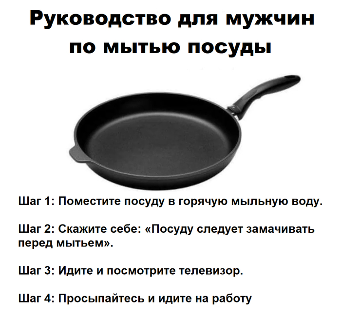 ������� ��������