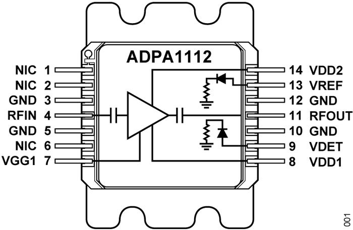  Analog Devices     , , , , 