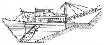 ����������� ����������� �����.