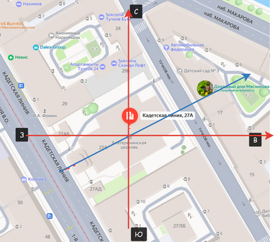 ����������� � �����������