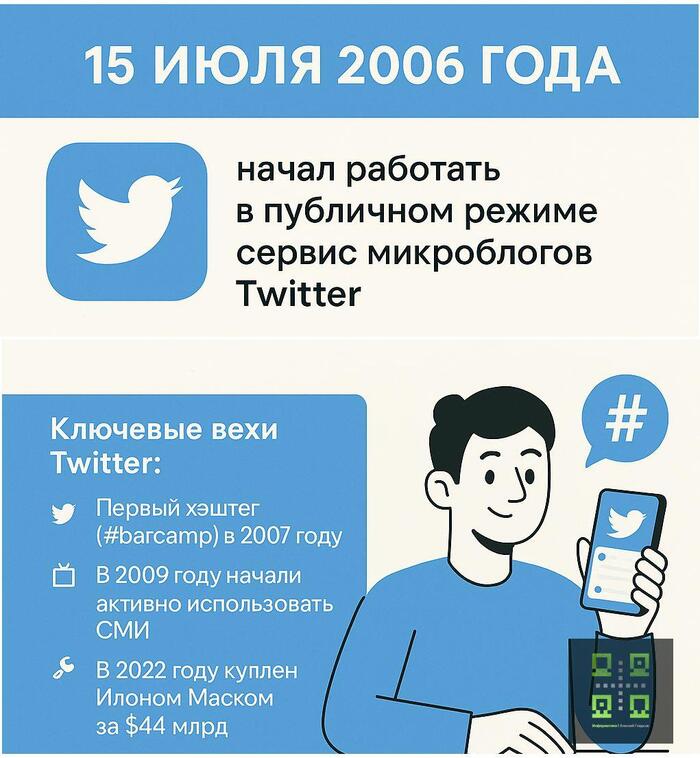 15.07.2006   Twitter [_]  , X (Twitter), Twitter (),  ,   ,  ,   , , ,  IT, ,  , YouTube (), 