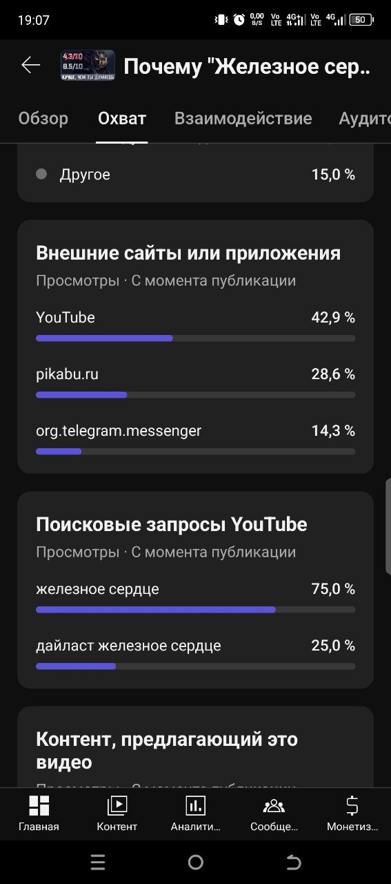       , , YouTube, , 
