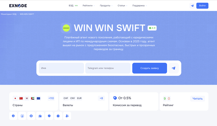 Платежный агент WinWin - надежная платформа для международных переводов
