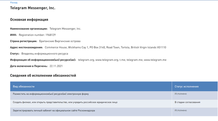       Telegram, , ,  ,  , 