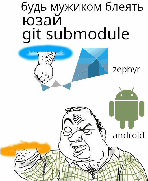  git -! , , Git, Android