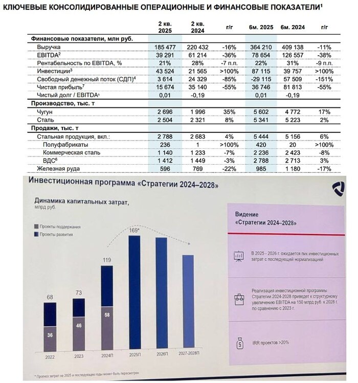 ���������� ������� ��������� ������������!