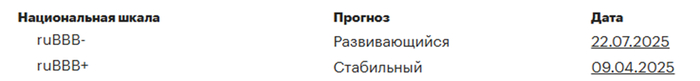 -14   .  , 