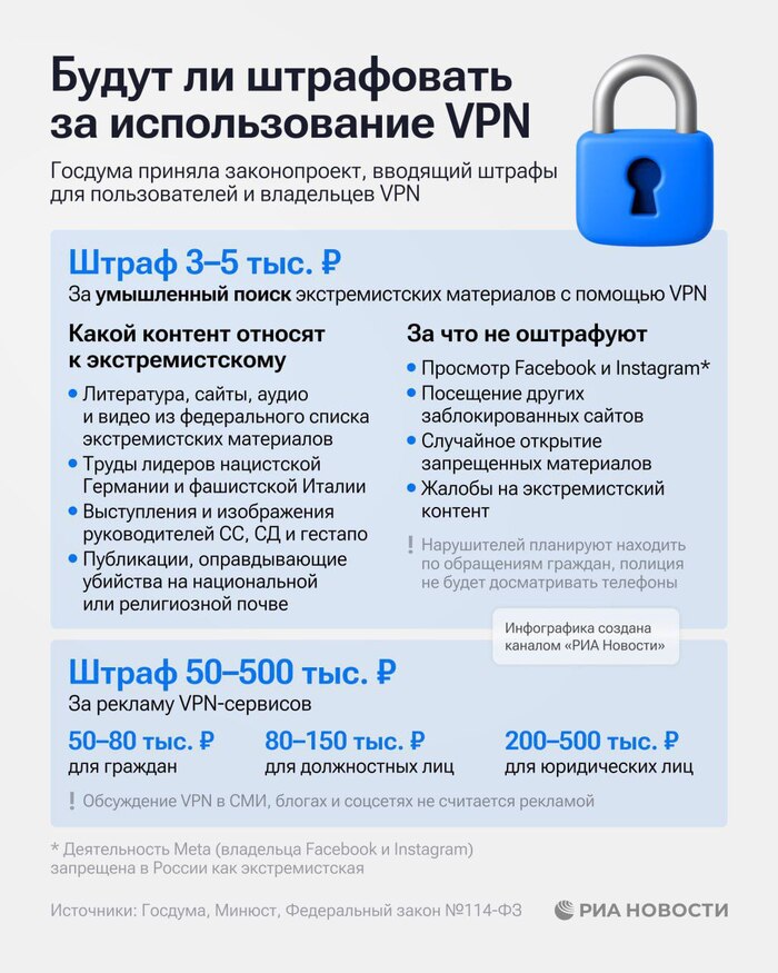 Госдума окончательно приняла закон о введении штрафов за поиск в интернете экстремистских материалов