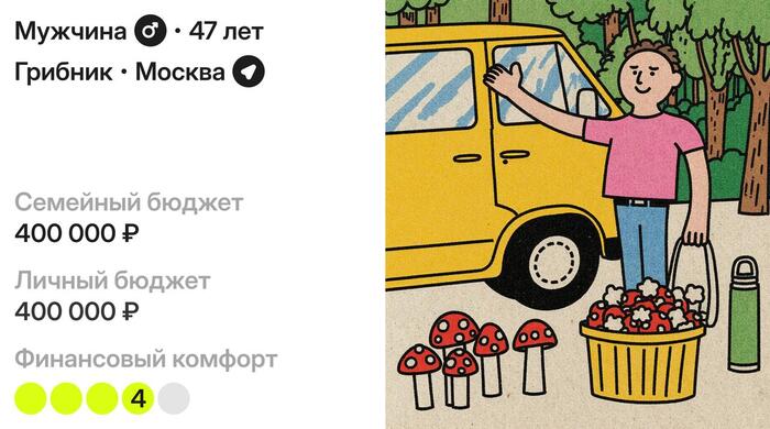 ����������: ������ ��������� ������������ �� ������ �� 400 000