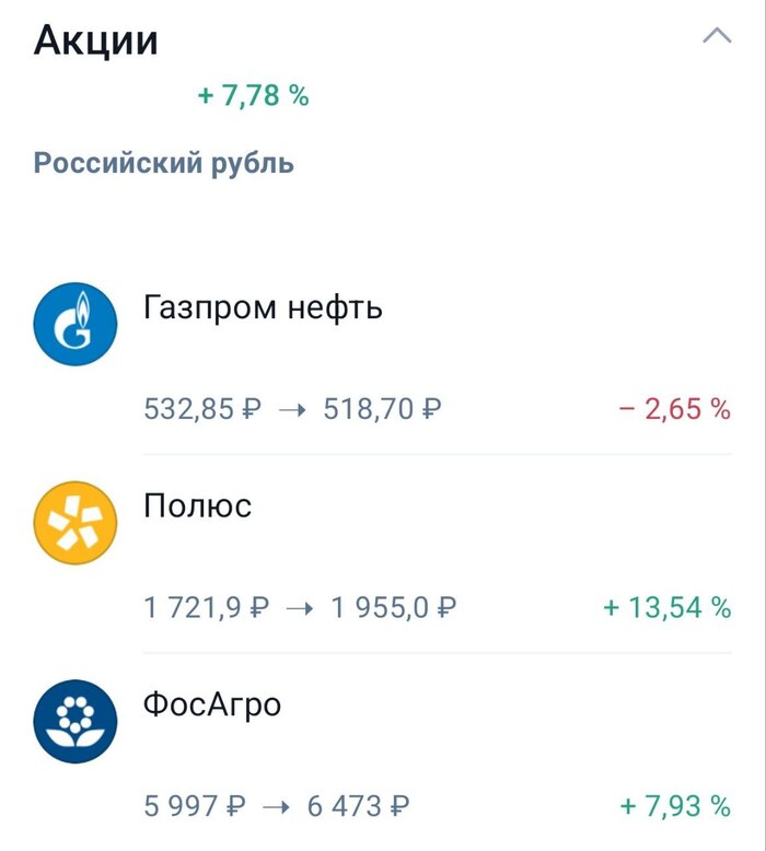     200 . , , , , , , ,  , , 