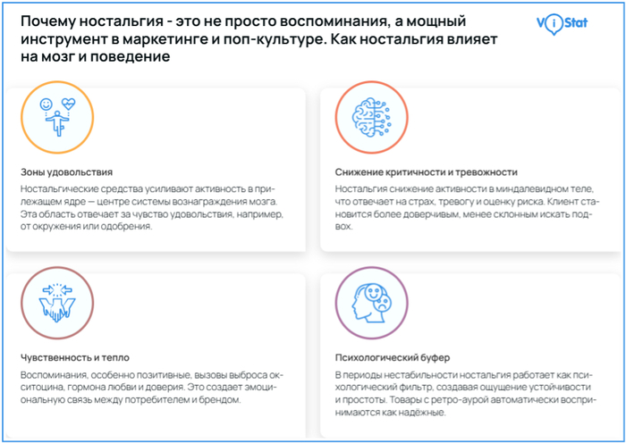 : <!--noindex--><a href="https://pikabu.ru/story/pochemu_nostalgiya__yeto_ne_prosto_vospominaniya_a_moshchnyiy_instrument_v_marketinge_i_popkulture_13001924?u=http%3A%2F%2FViStat.org&t=ViStat.org&h=65c18ab5b05317b477862a1a66e6877feafc68ab" title="http://ViStat.org" target="_blank" rel="nofollow noopener">ViStat.org</a><!--/noindex-->