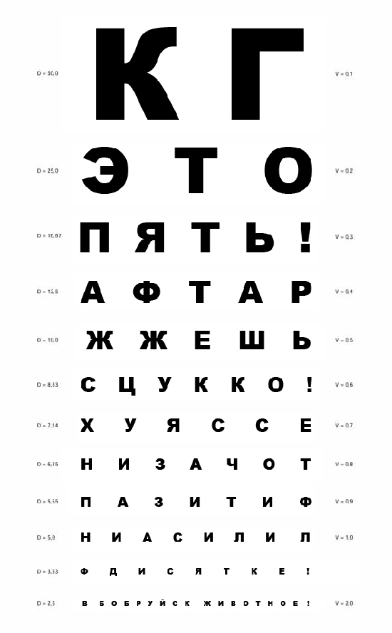 Ответ на пост «Грамматика и вот это всё»