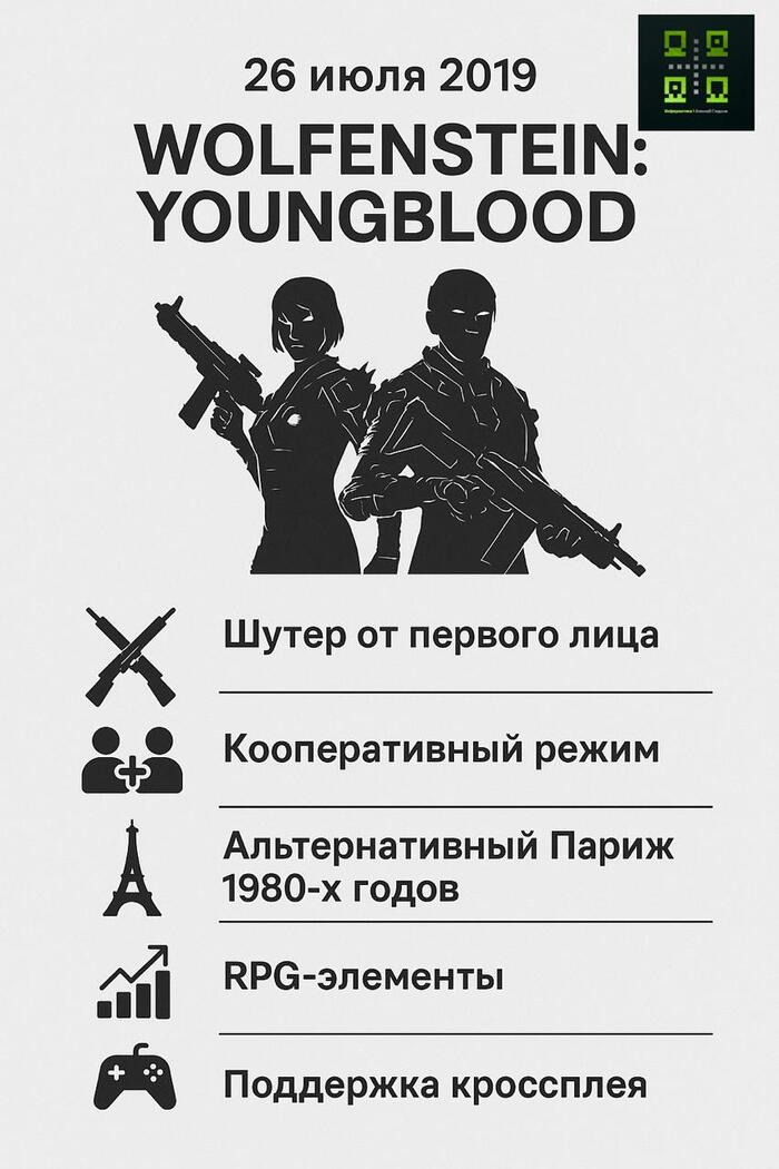 26.07.2019   Wolfenstein: Youngblood [_]   , , Wolfenstein, Wolfenstein: Youngblood,  , , ,   ,  , YouTube (), 