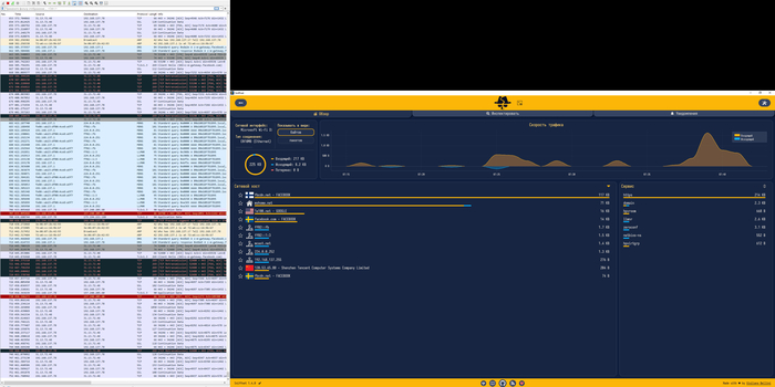 Рис 2: Запущен WhatsApp, экран включен, бесед не ведем. Обмен данными тут уже мета вырывается вперед, потом гугл, весточку дядюшке Ли тоже не забываем.