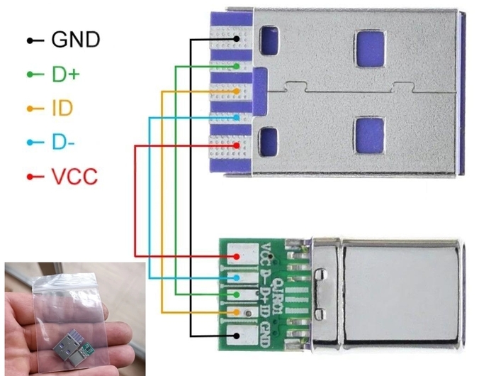     USB  Type-C.    AliExpress, ,  , , Usb type-c, USB, , , , ,  