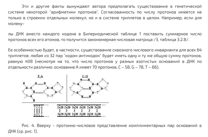 Православие, Дао и Буддизм. И-Цзин и генетический код Бог, Человек, Религия, Цивилизация, Генетика, Православие, Буддизм, Дао, Даосизм, Христианство, Вера, Церковь, Наука, Длиннопост
