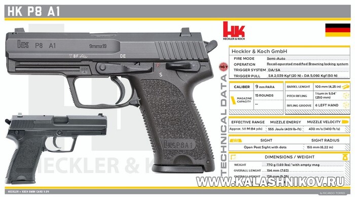    HK P8,     CZ P-10 F