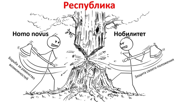  .  3.  - ,     (), ,  , Cat_Cat, ,  , 