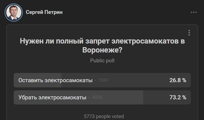 73%     () , , ,  , , , , 